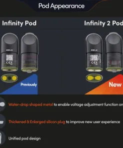 RELX Infinity2 Pod-Crisp Apple (Green Apple)